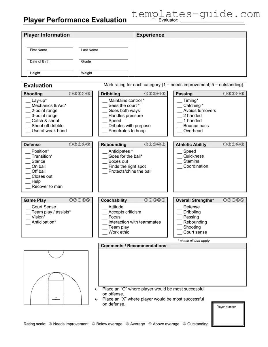 Fill Out a Valid Basketball Evaluation Template