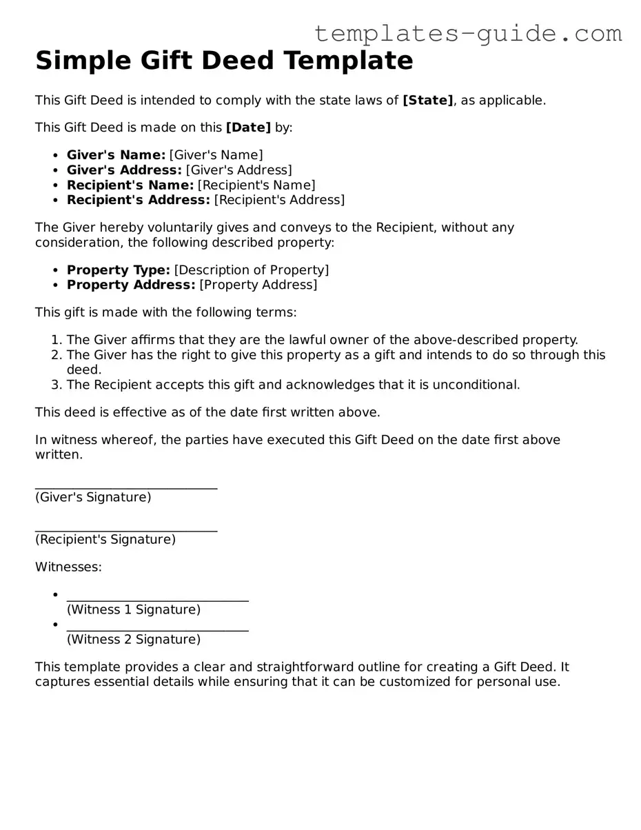 Gift Deed Template