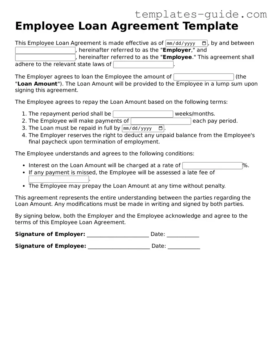 Employee Loan Agreement Template