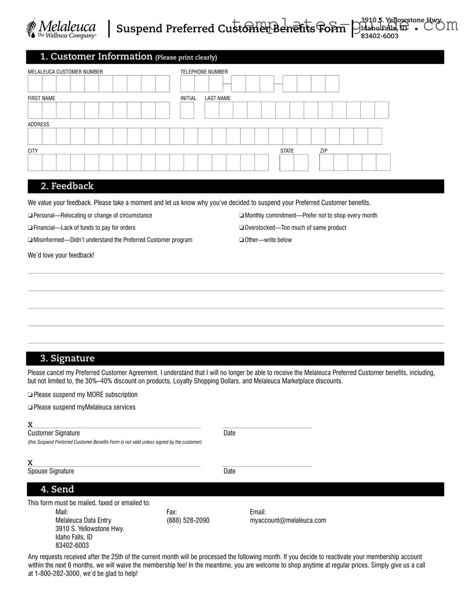 Fill Out a Valid Melaleuca Cancellation Template