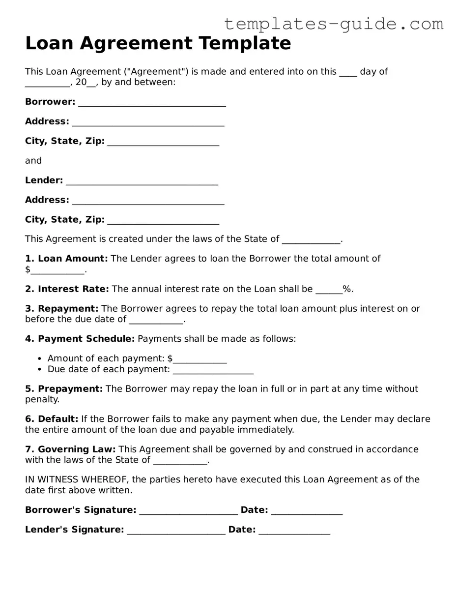Loan Agreement Template