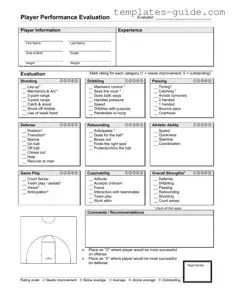 Fill Out a Valid Basketball Evaluation Template