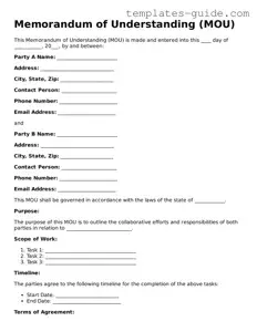 Memorandum of Understanding Template
