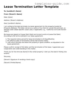 Lease Termination Letter Template